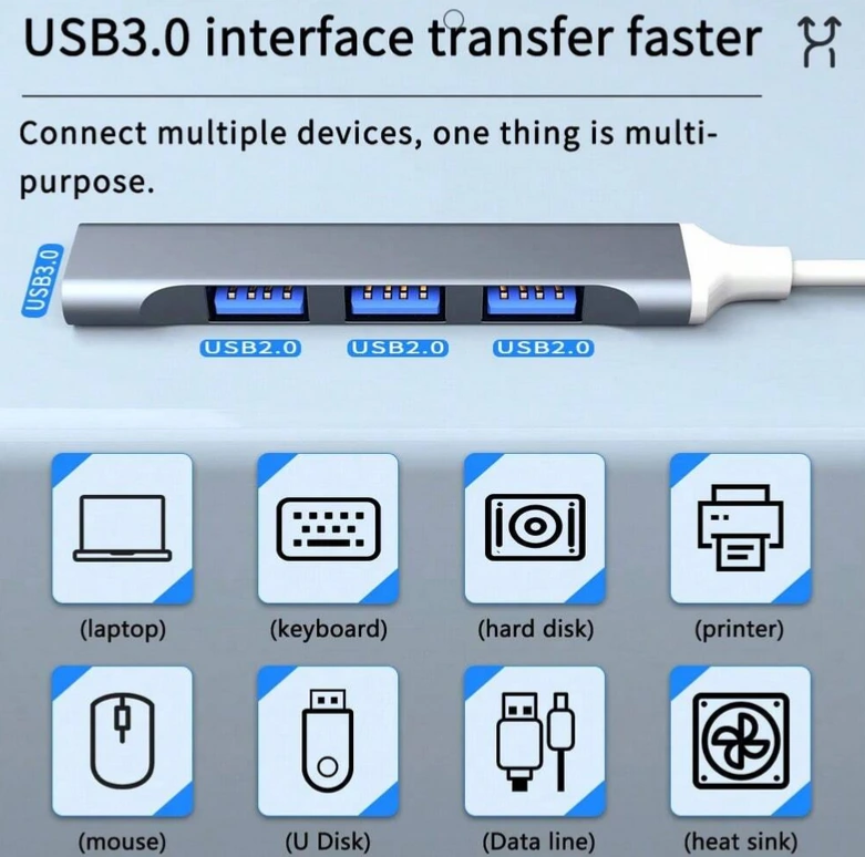 [se2402229530795775] Hub USB tipo C de 4 puertos.