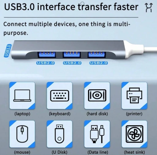 Hub USB tipo C de 4 puertos.