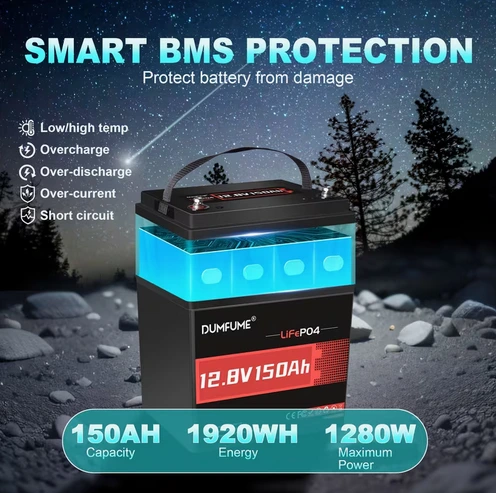Batería MAX LiFePO4 de 12V 150AH, batería de litio recargable de ciclo profundo, con BMS de alta Ah incorporado, larga vida útil, alta potencia, muy adecuada para autocaravanas, energía solar.